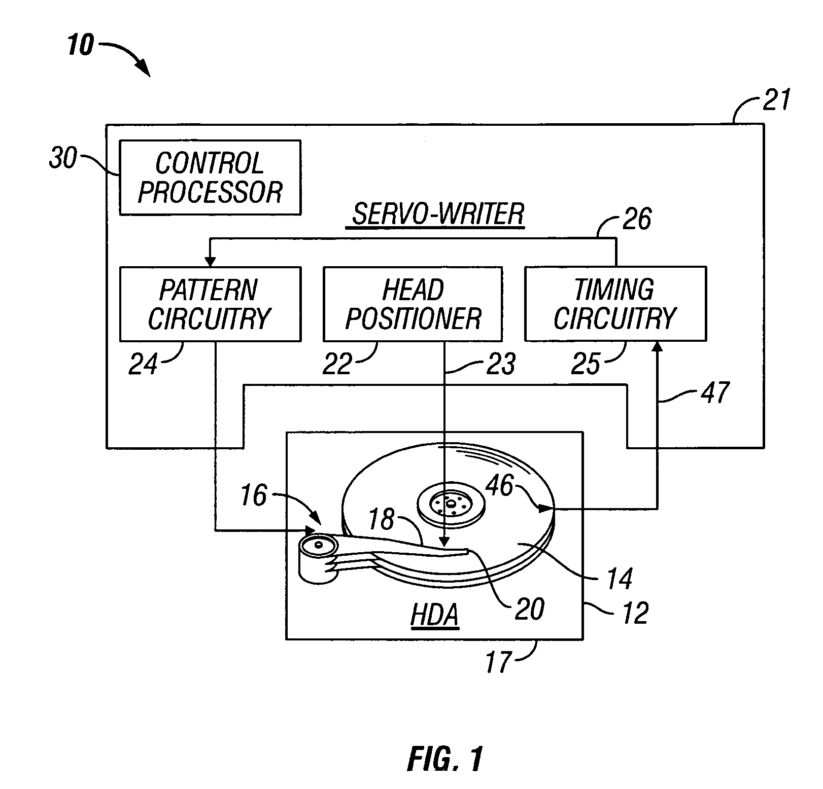 System and method for writing servo sectors in a perpendicular media recording environment