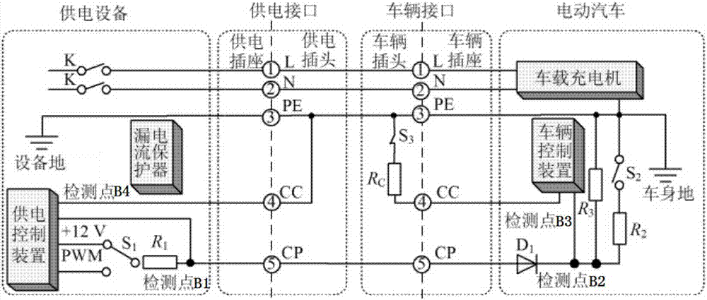 Power supply control circuit, electromobile charging guide circuit and charging pile