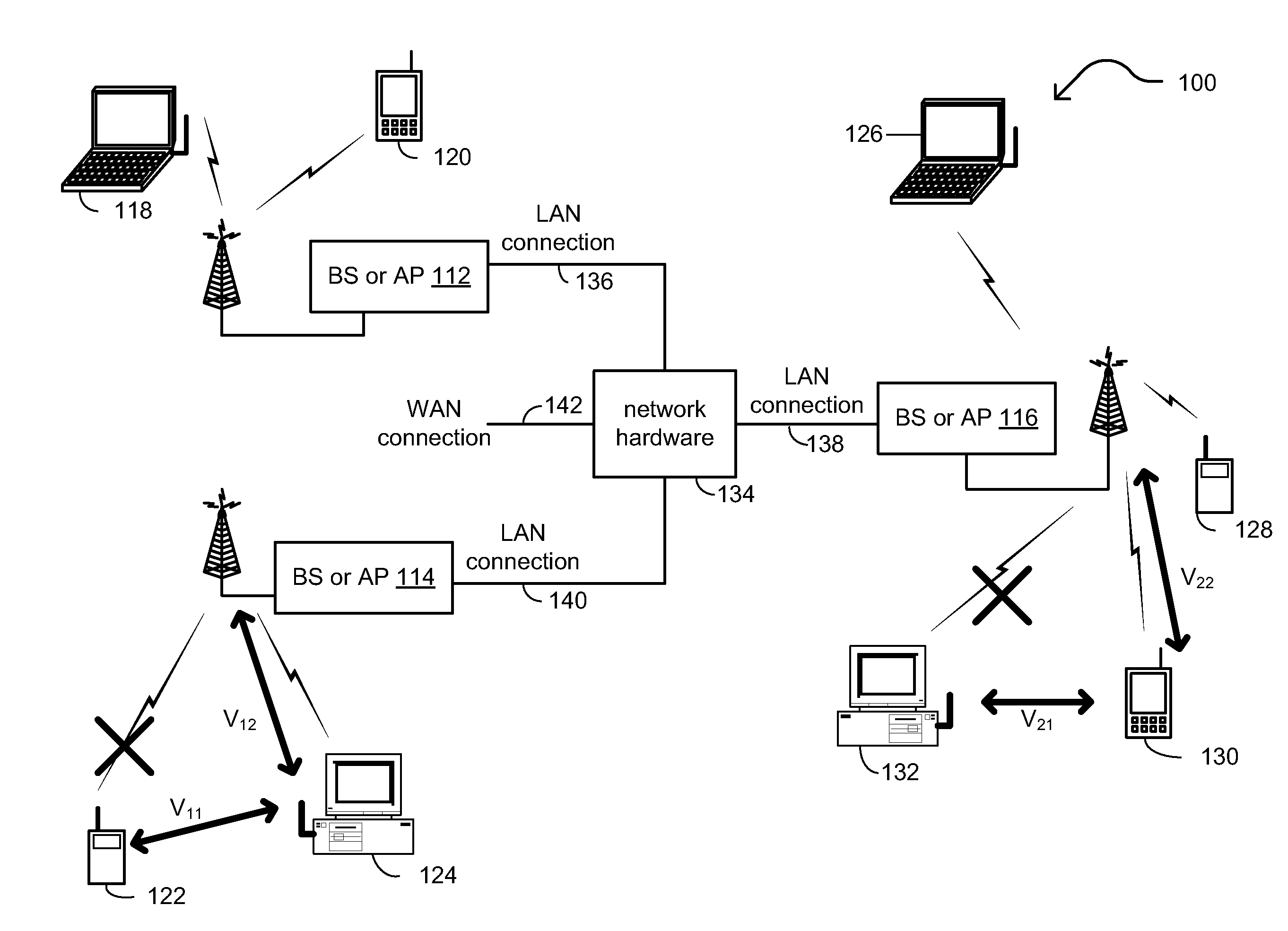 Probe request for relay discovery within single user, multiple user, multiple access, and/or MIMO wireless communications
