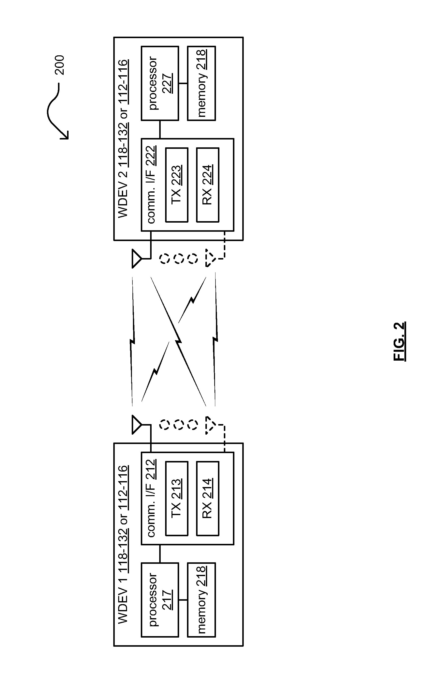 Probe request for relay discovery within single user, multiple user, multiple access, and/or MIMO wireless communications