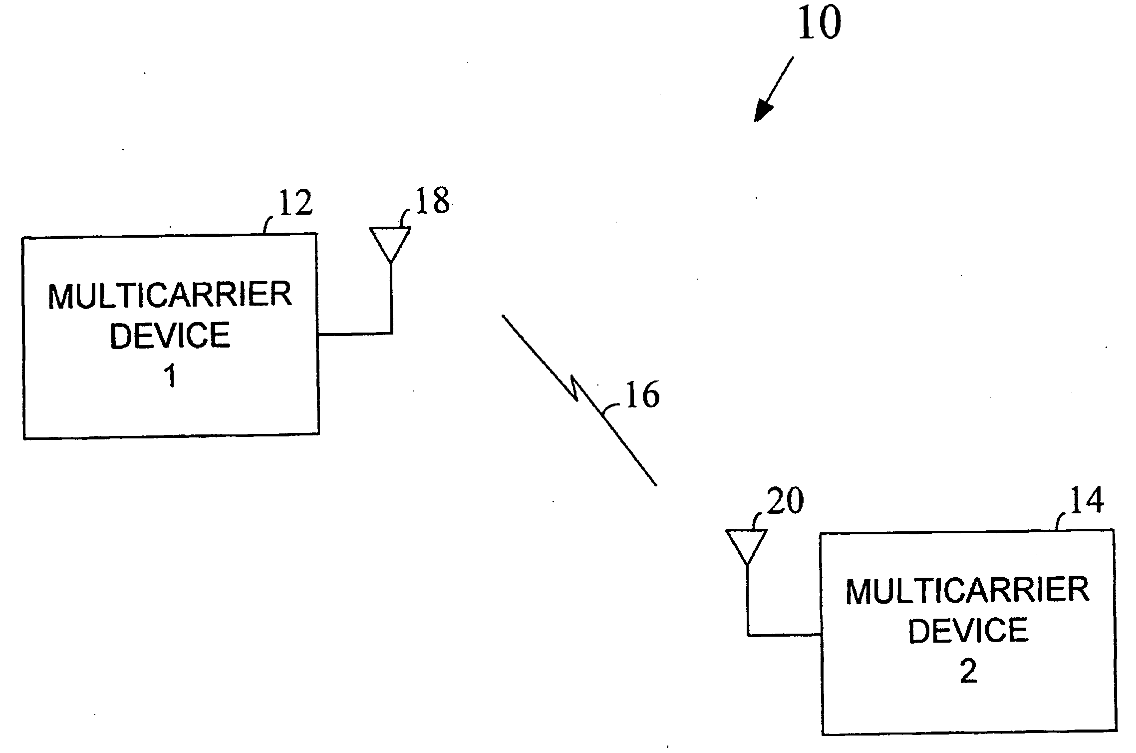 Method and apparatus for performing bit loading in a multicarrier system
