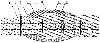 Method of segmenting grouting by using grouting anchor cable