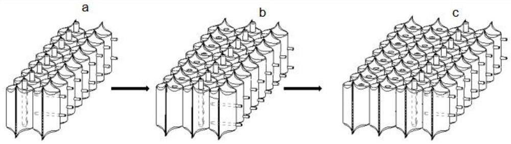 Combination method and combination structure of pocket spring bed net