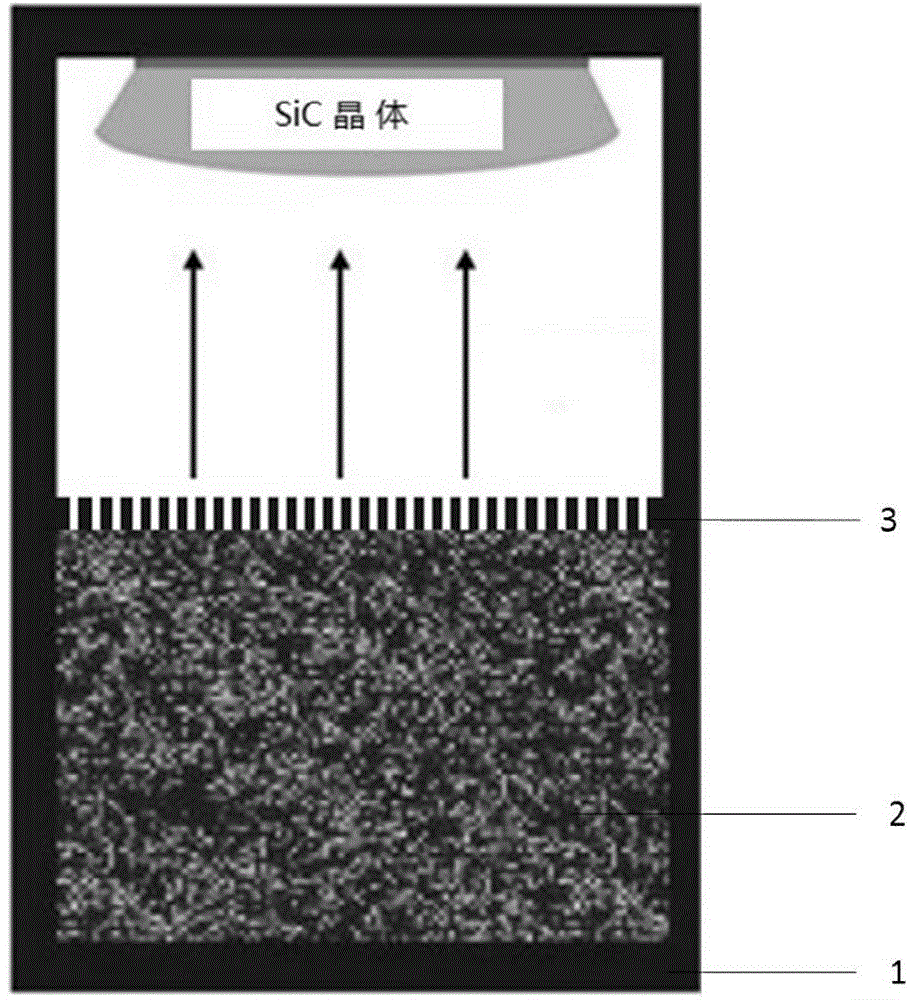 Method for quickly growing large-size SiC (Silicon Carbide) single crystal