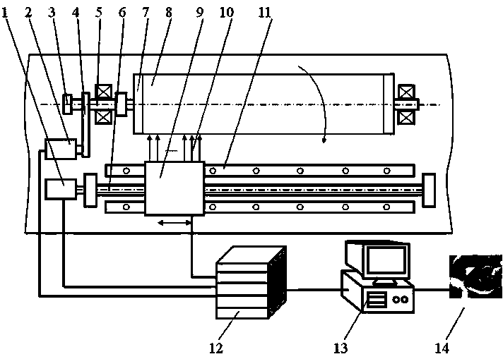Blue-violet laser carving system and engraving method thereof