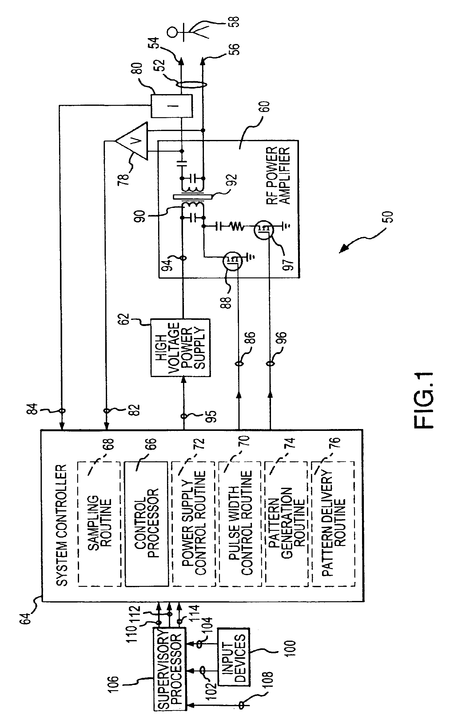 Electrosurgical generator and method with multiple semi-autonomously executable functions