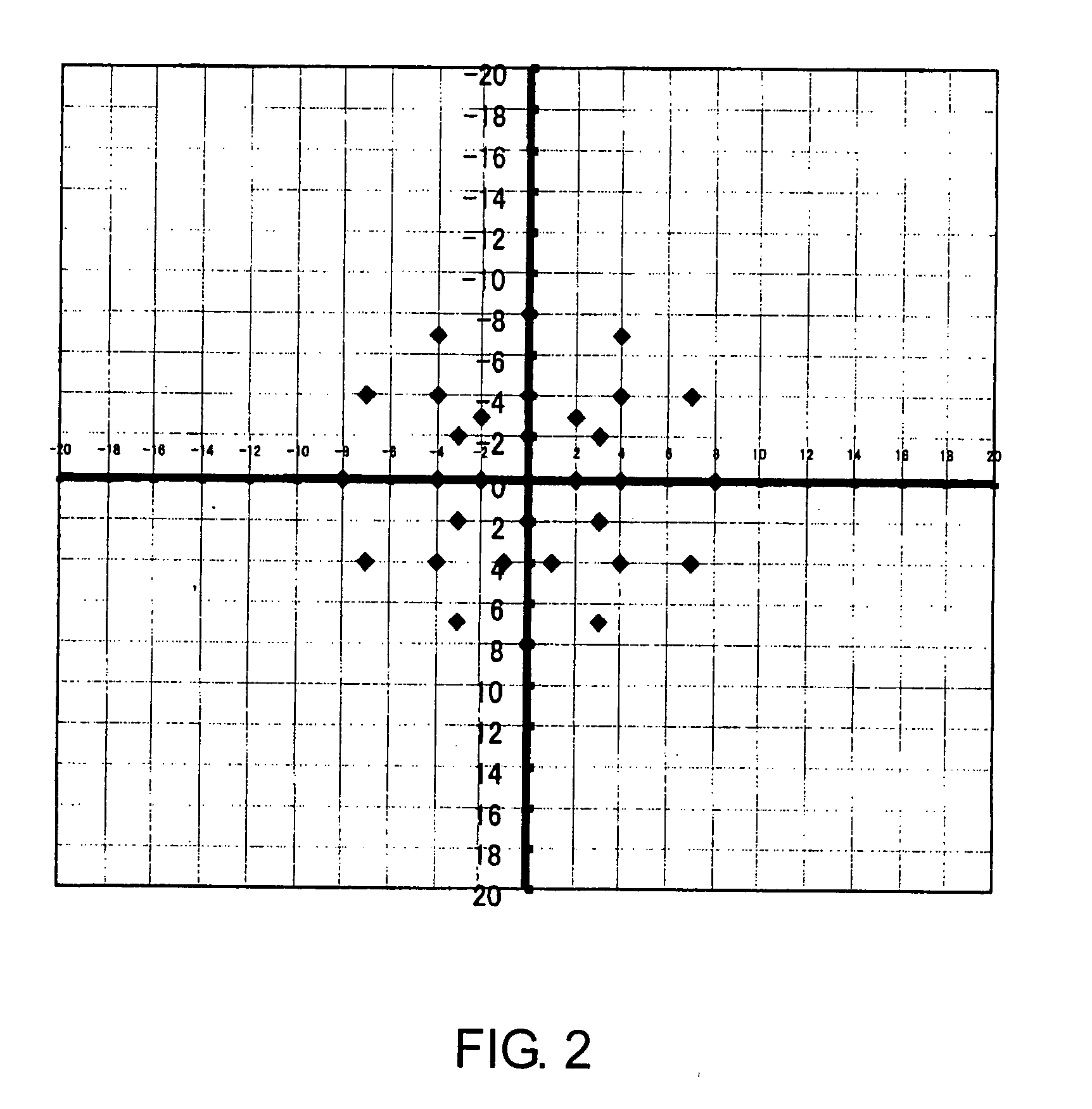 Face Feature Point Detection Apparatus and Feature Point Detection Apparatus