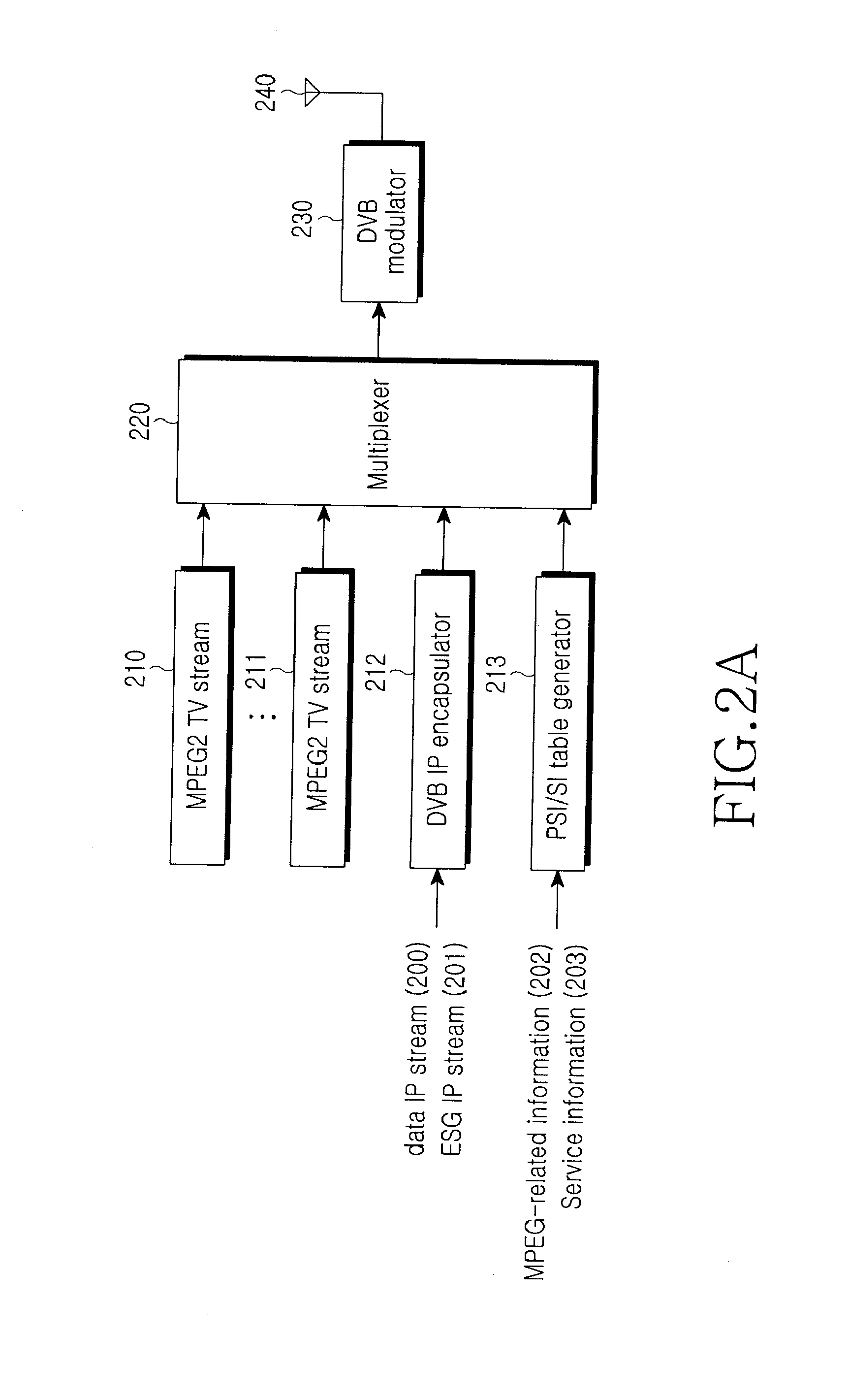 Method and apparatus for supporting mobility in DVB-H CBMS system