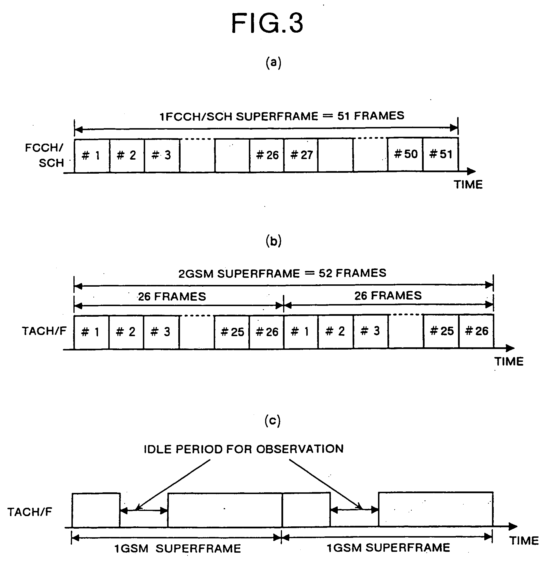 Mobile radio communication system, communication apparatus applied in a mobile radio communication system, and mobile radio communication method