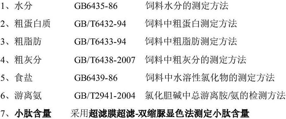 Dried porcine soluble product and production method thereof