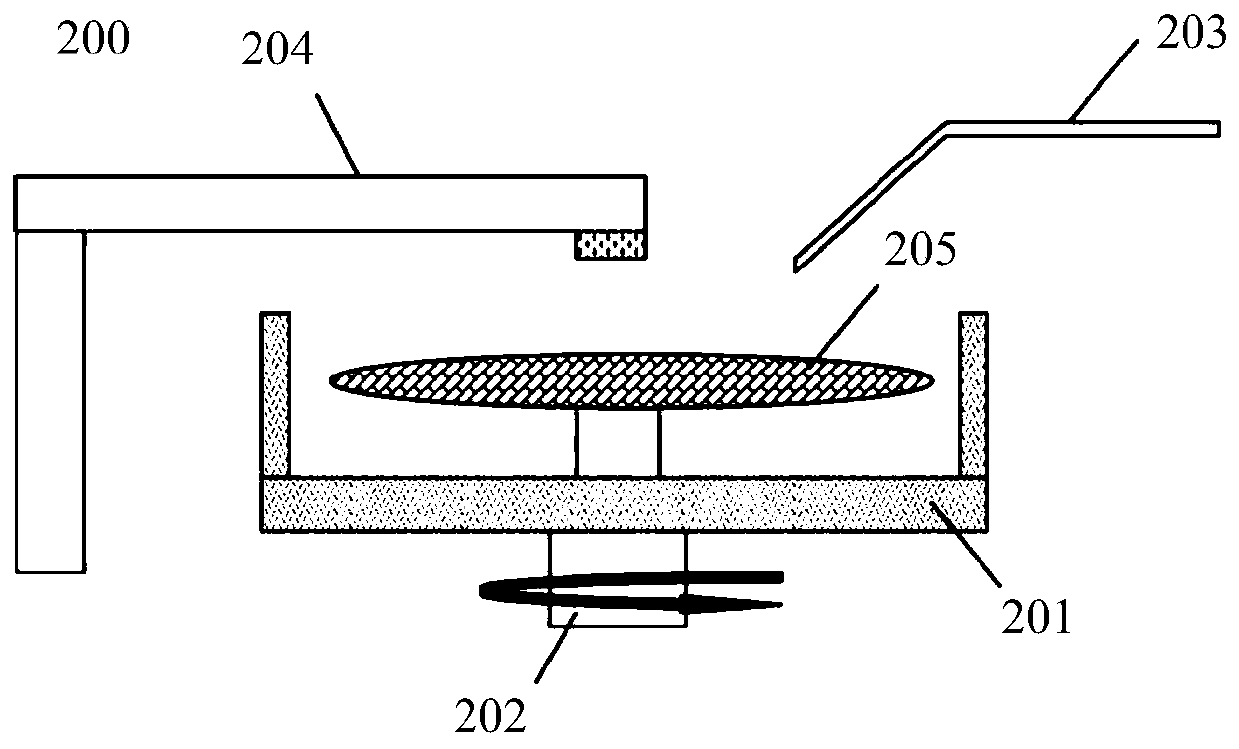 A wafer cleaning method