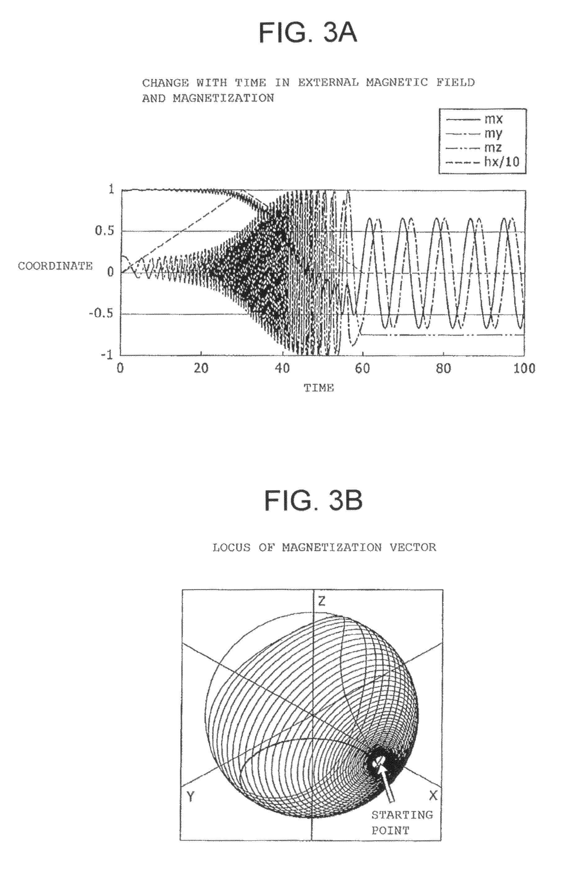 Spin-valve recording element and storage device