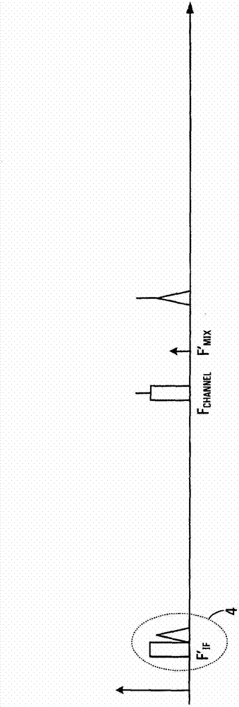 Signal tuning with variable intermediate frequency for image rejection and methods