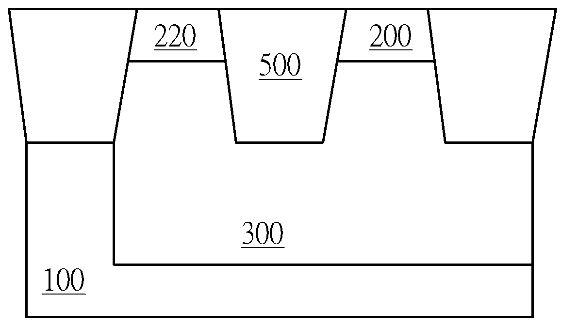 Diode structure