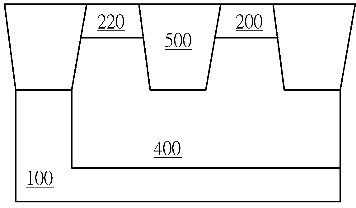 Diode structure