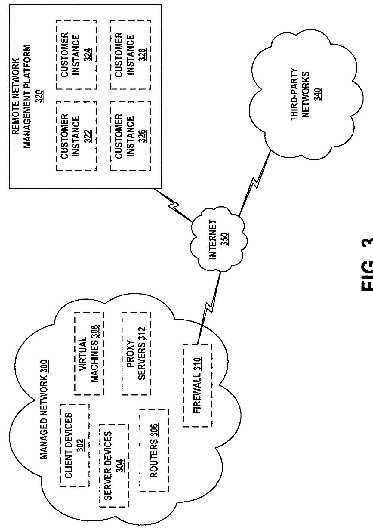 Device and service discovery across multiple network types