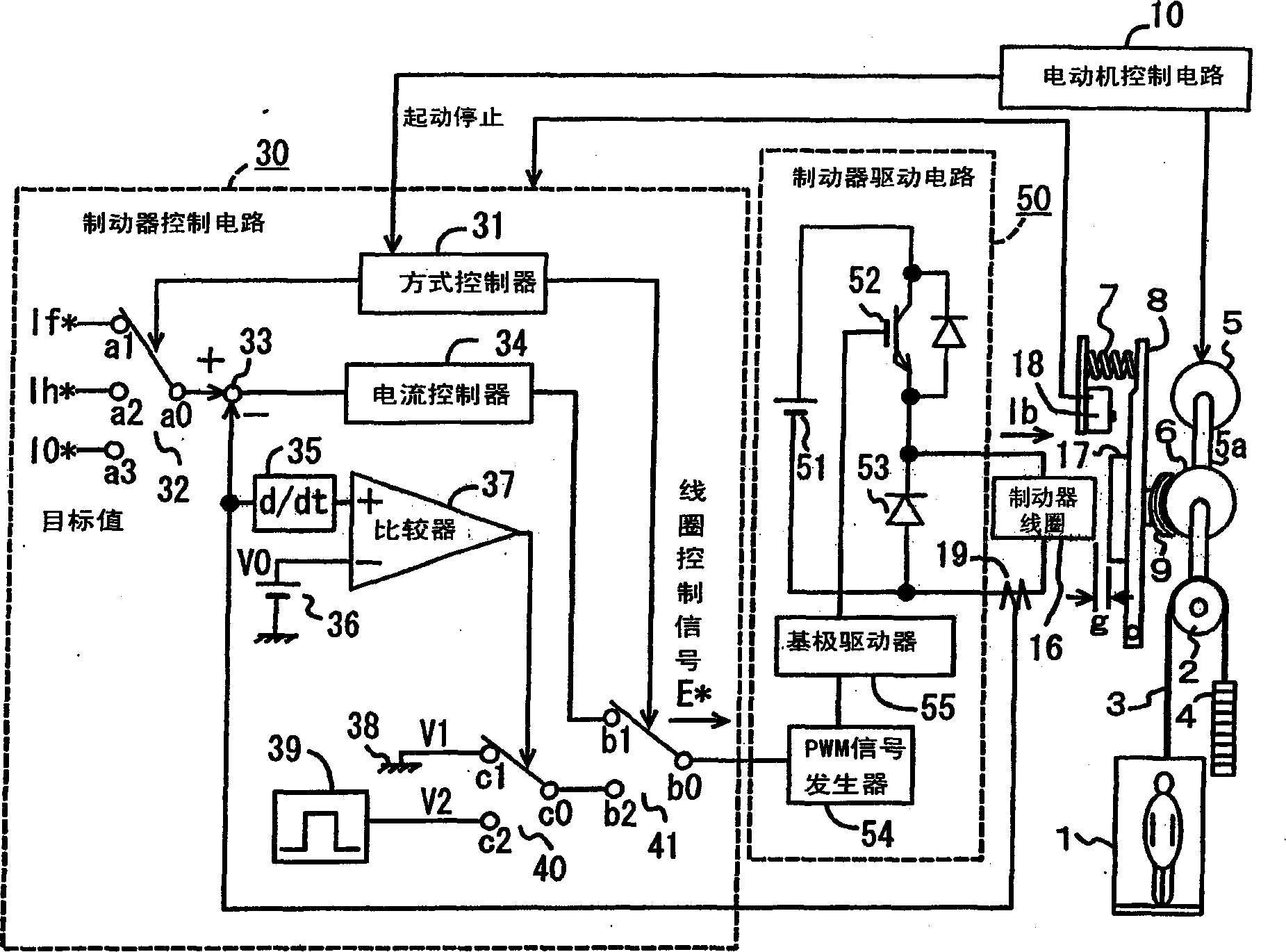 Brake controller of elevator