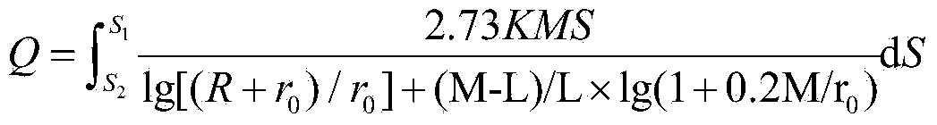 Calculation method for displacement and displacement time in dynamic precipitation process of pressure-bearing partially penetrating well or well group