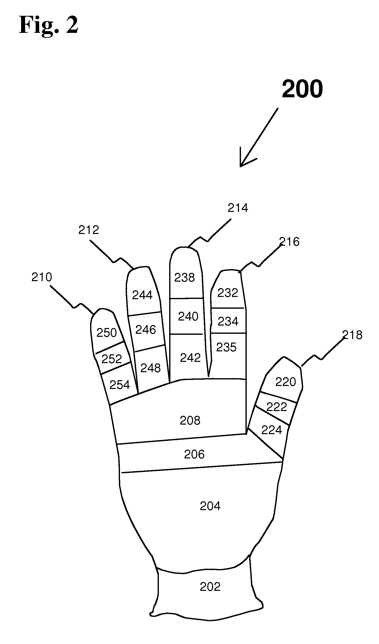 Knitted Glove with Controlled Stitch Stretch Capability