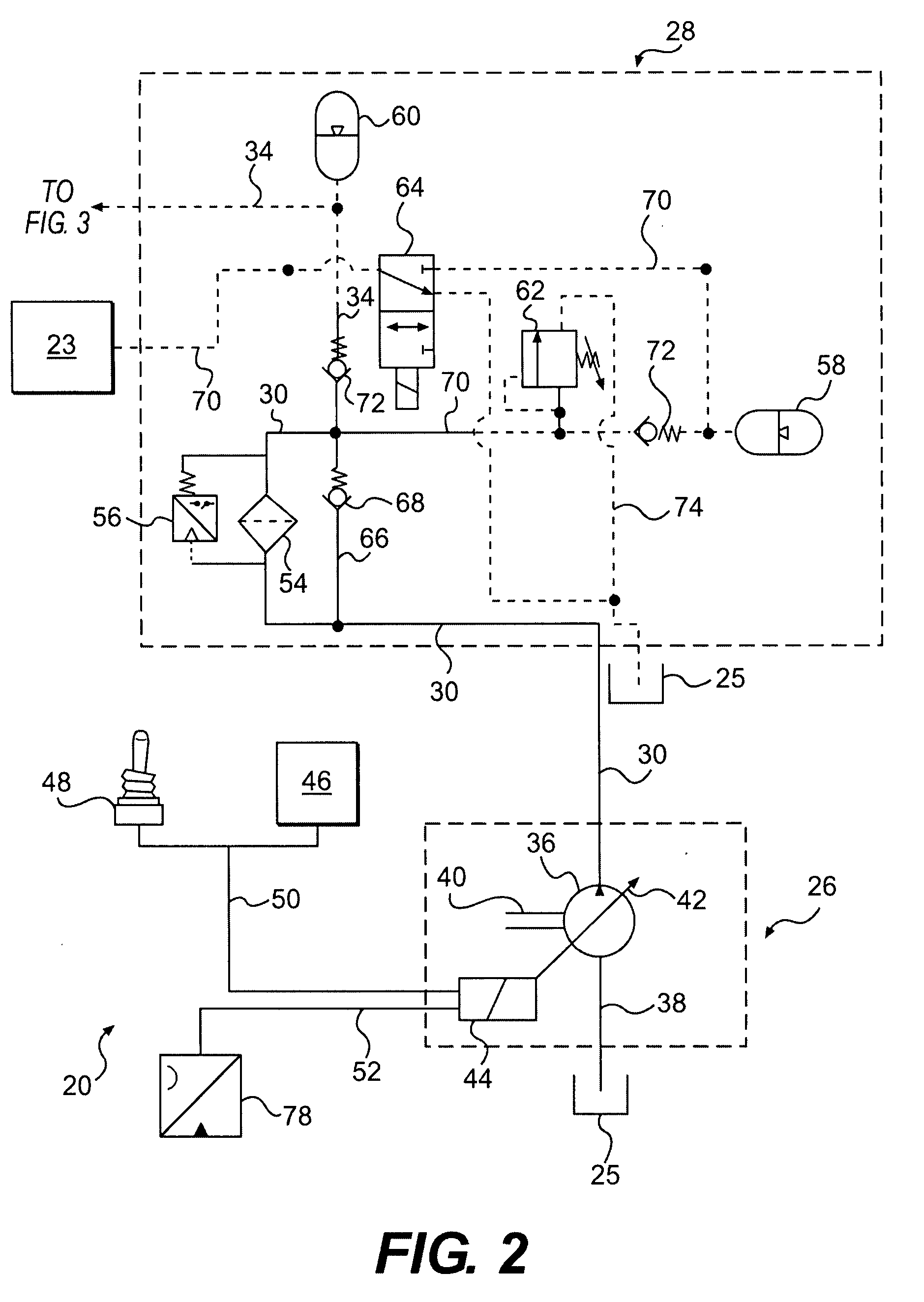 Hydrostatic drive system with variable charge pump