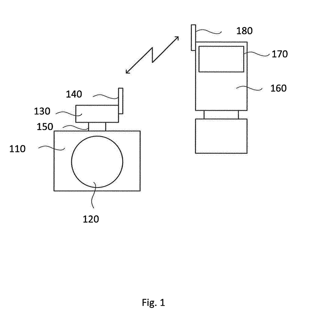 Method, transmission unit, system and computer program for wireless communication between a camera and at least one remote flash device