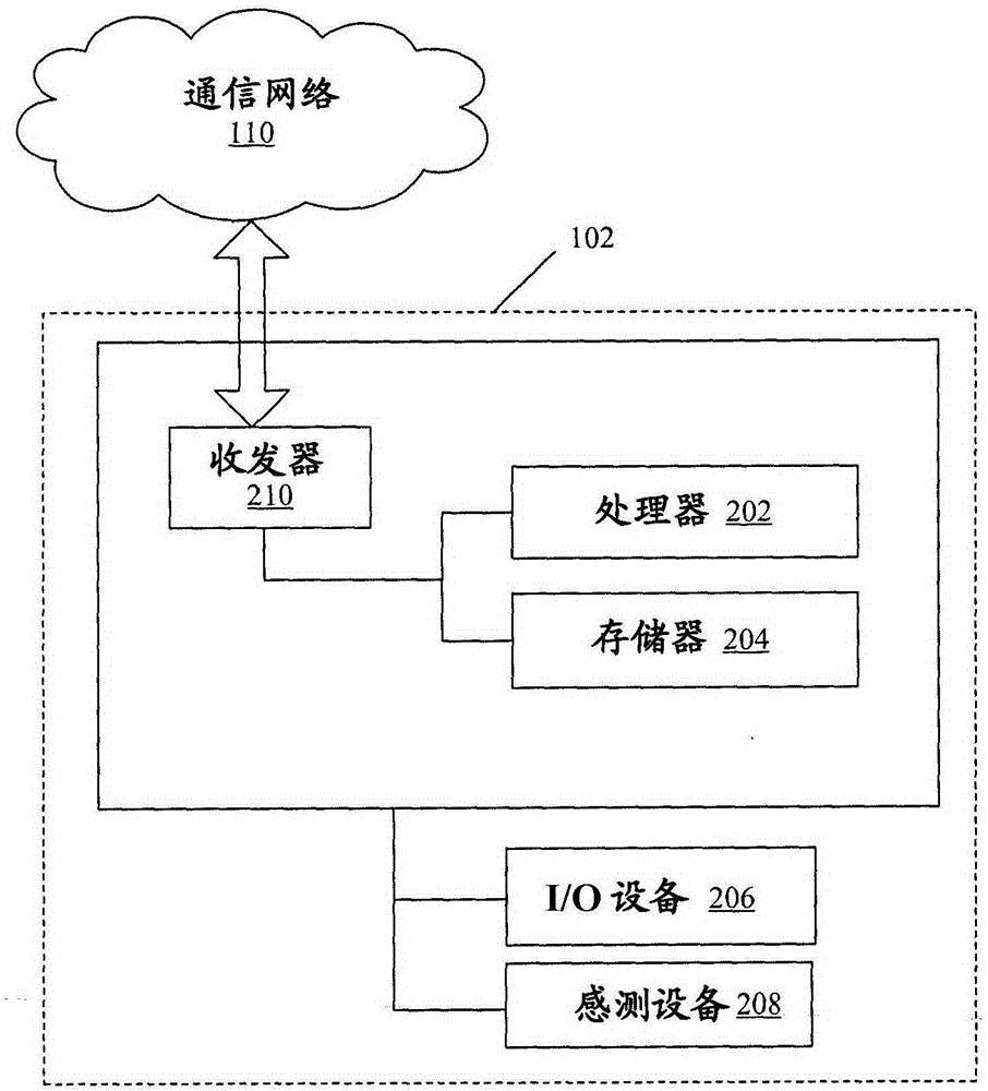 Method and system for providing information via an intelligent user interface