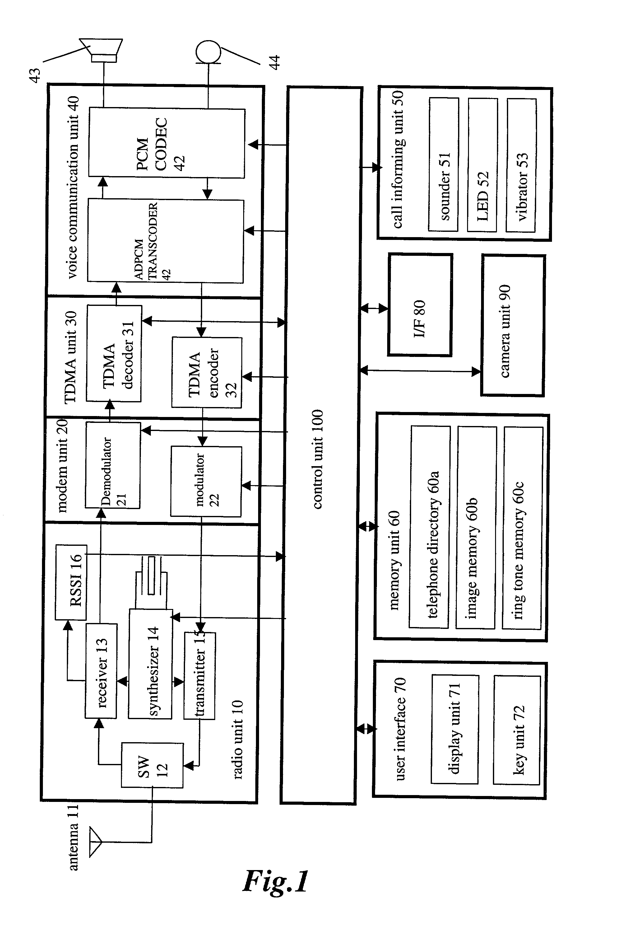 Communication apparatus for use in a communication system providing caller ID functionality