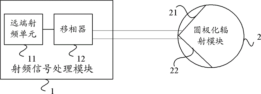 Indoor distributed antenna system and multiple input multiple output method