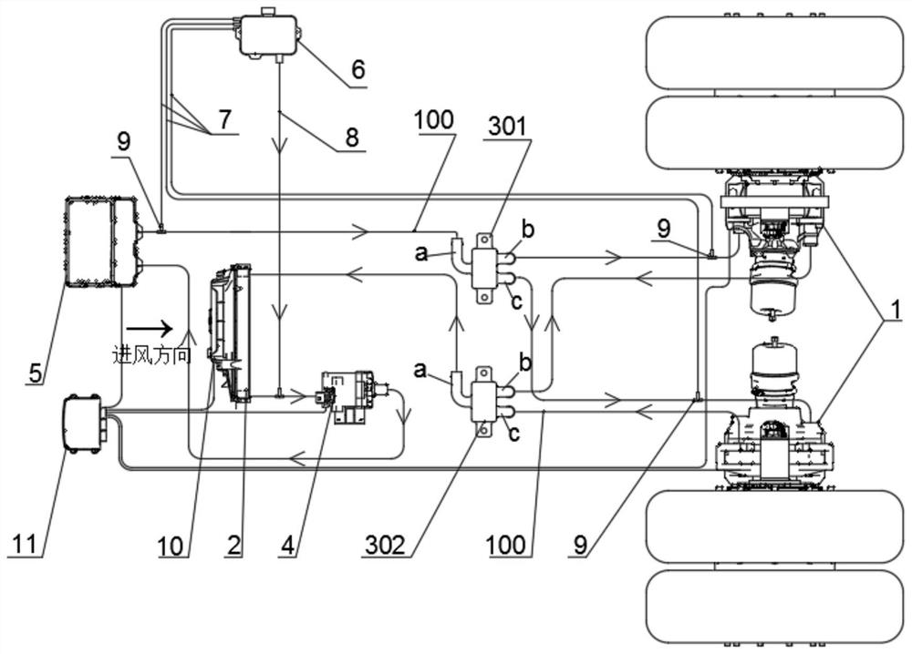 A buffer distribution box, dual-motor cooling system and electric vehicle