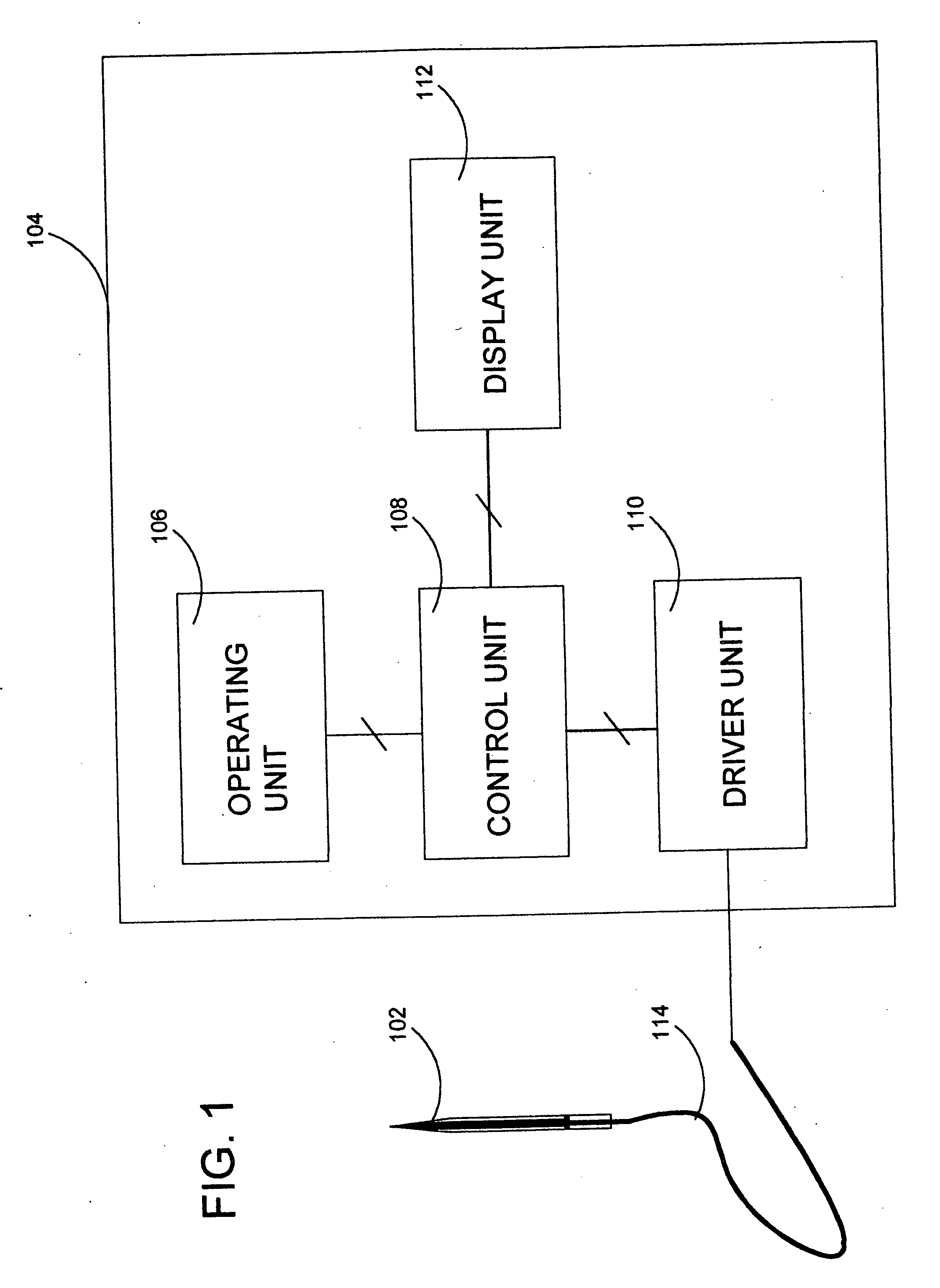 Apparatus for stimulating muscular contraction and relaxation