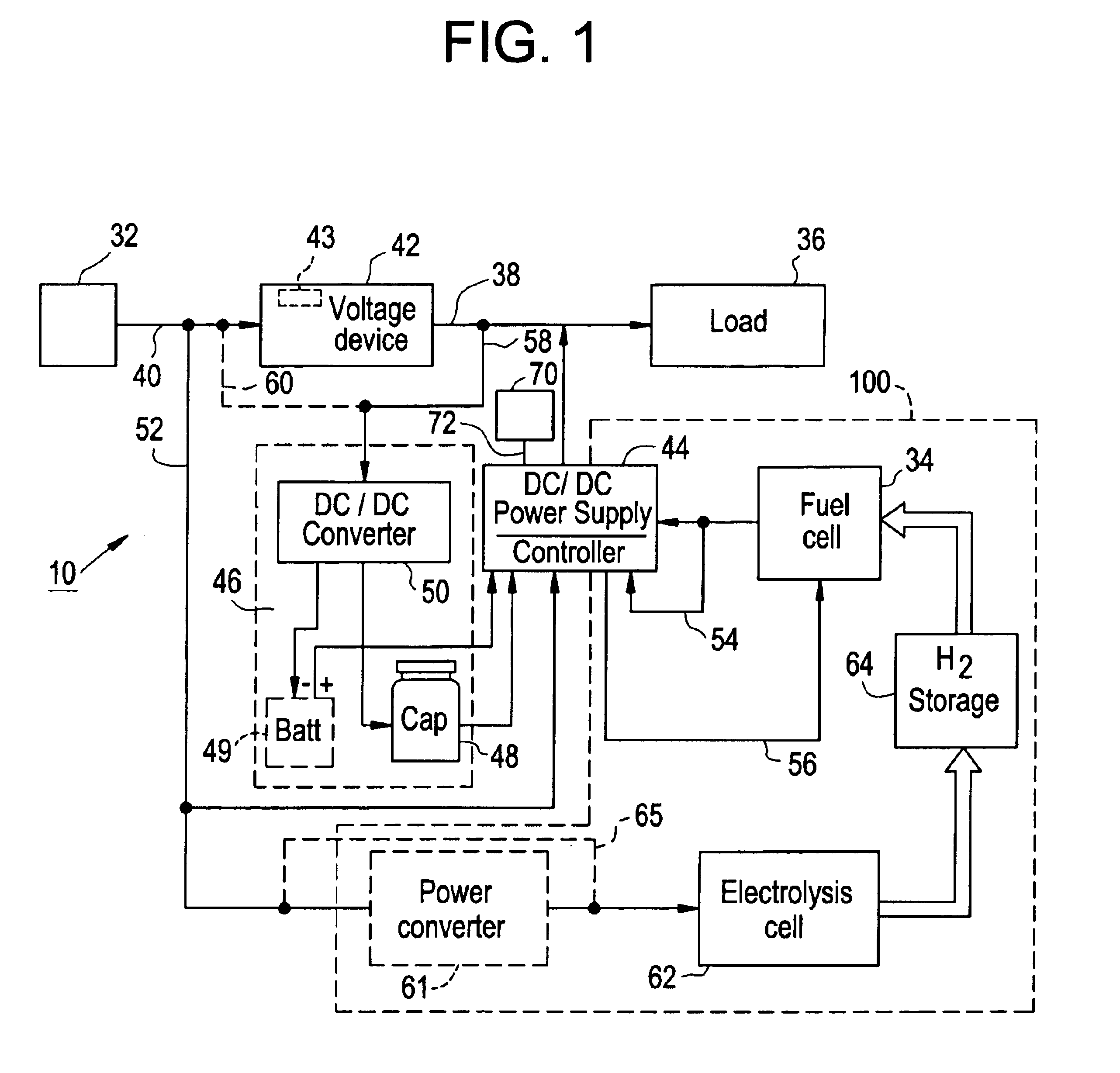 Method and system for balanced control of backup power