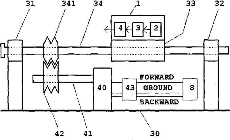 Method and device for measuring axial displacement by using one-dimensional peaks and valleys as characteristic