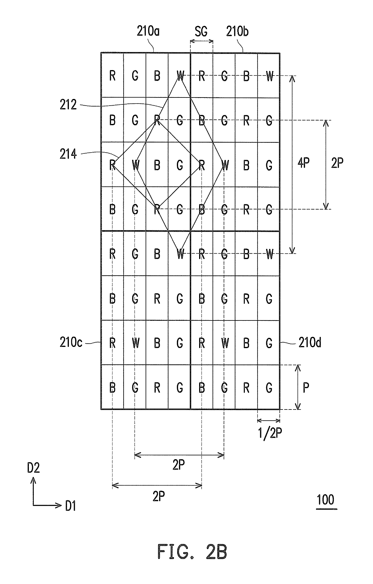 Display panel utilizing sub-pixel rendering technology