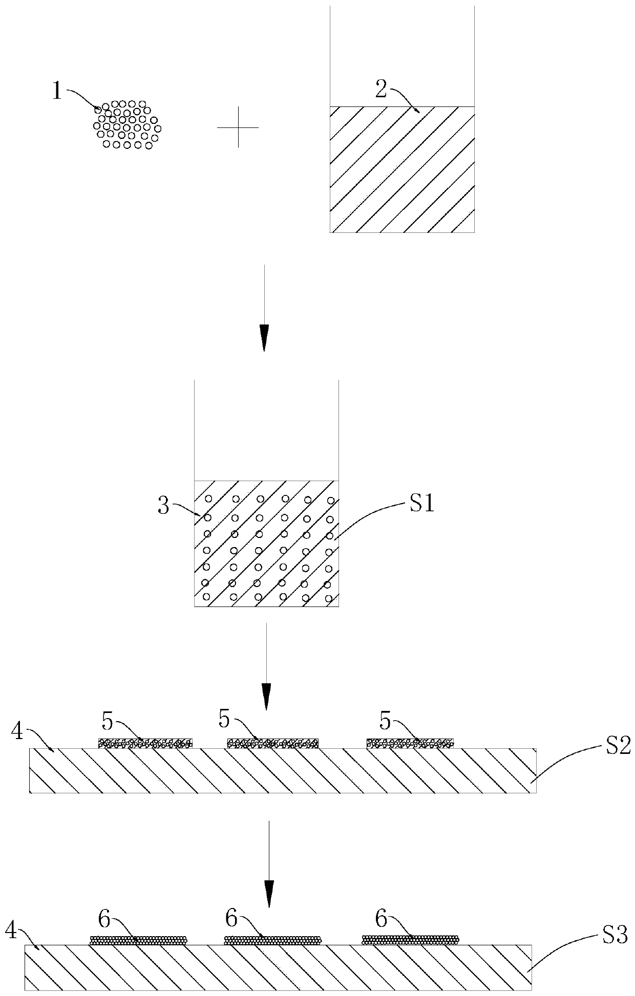 Functional gel as well as preparation method and application thereof