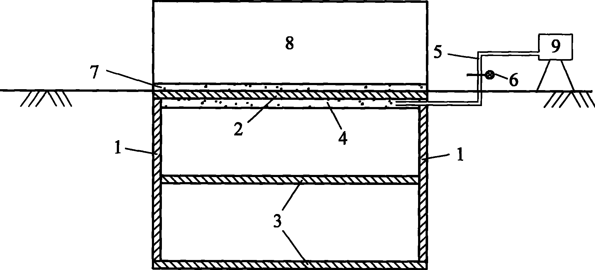 Foundation pore pressure conditioning and processing method