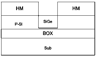 Carbon silicon-germanium silicon heterojunction 1T-DRAM (Single Transistor Dynamic Random Access Memory) structure on insulator and forming method thereof