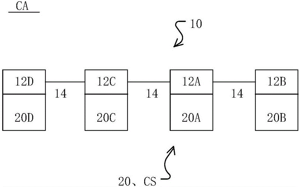 Central air conditioner system and control system and method of central air conditioner system