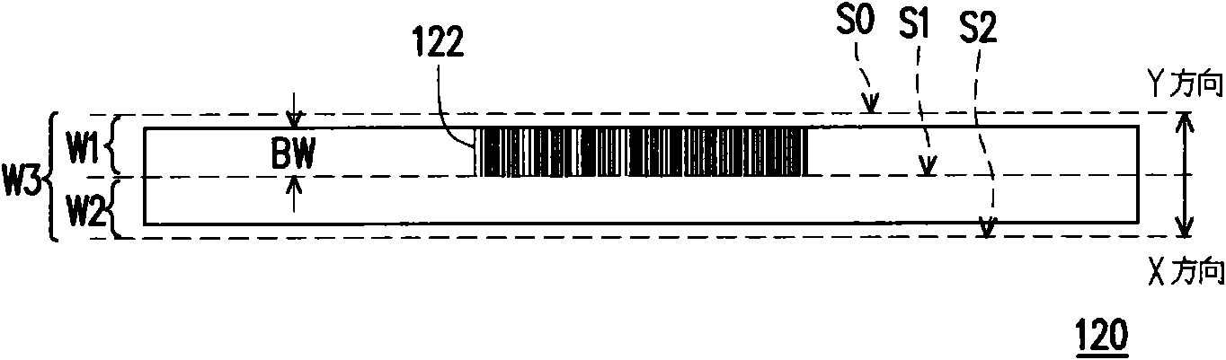 Method for locating scanning module and scanning device applying method