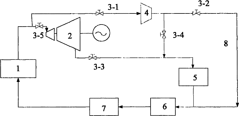 Trough type solar multistage heat utilization device