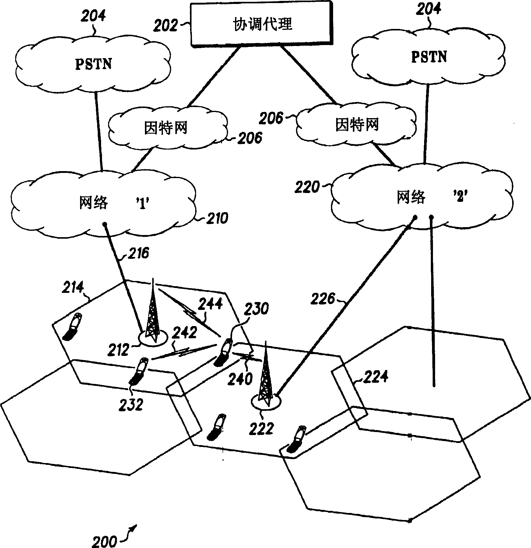 Communication system, communication unit and method of sharing a communication resource