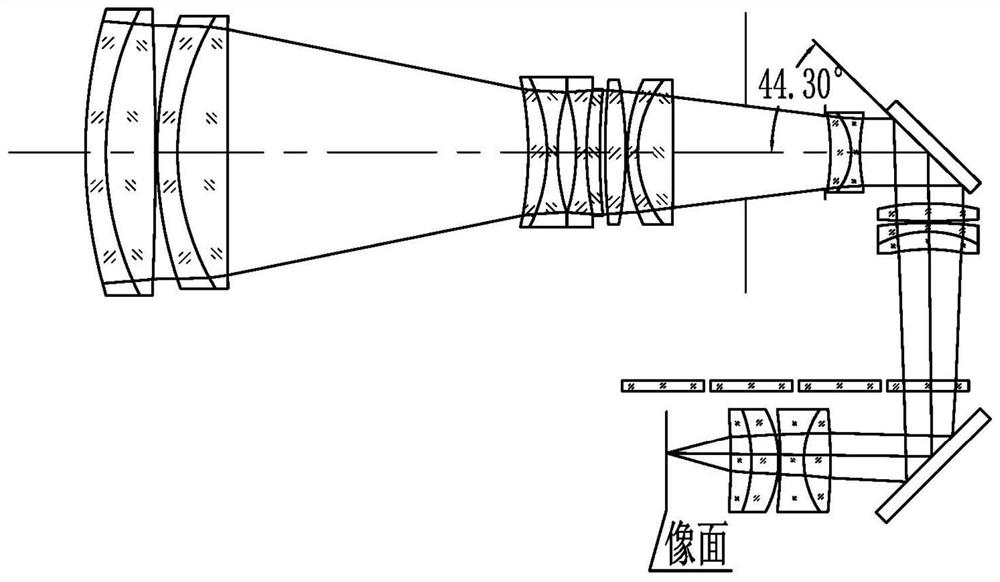 Modeling method of photographing and recording all-in-one machine optical system based on image space scanning