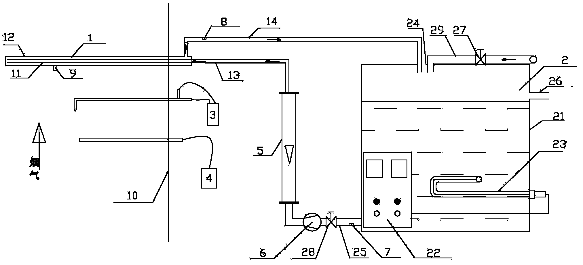 Method for determining acid dew point of boiler flue gas engineering