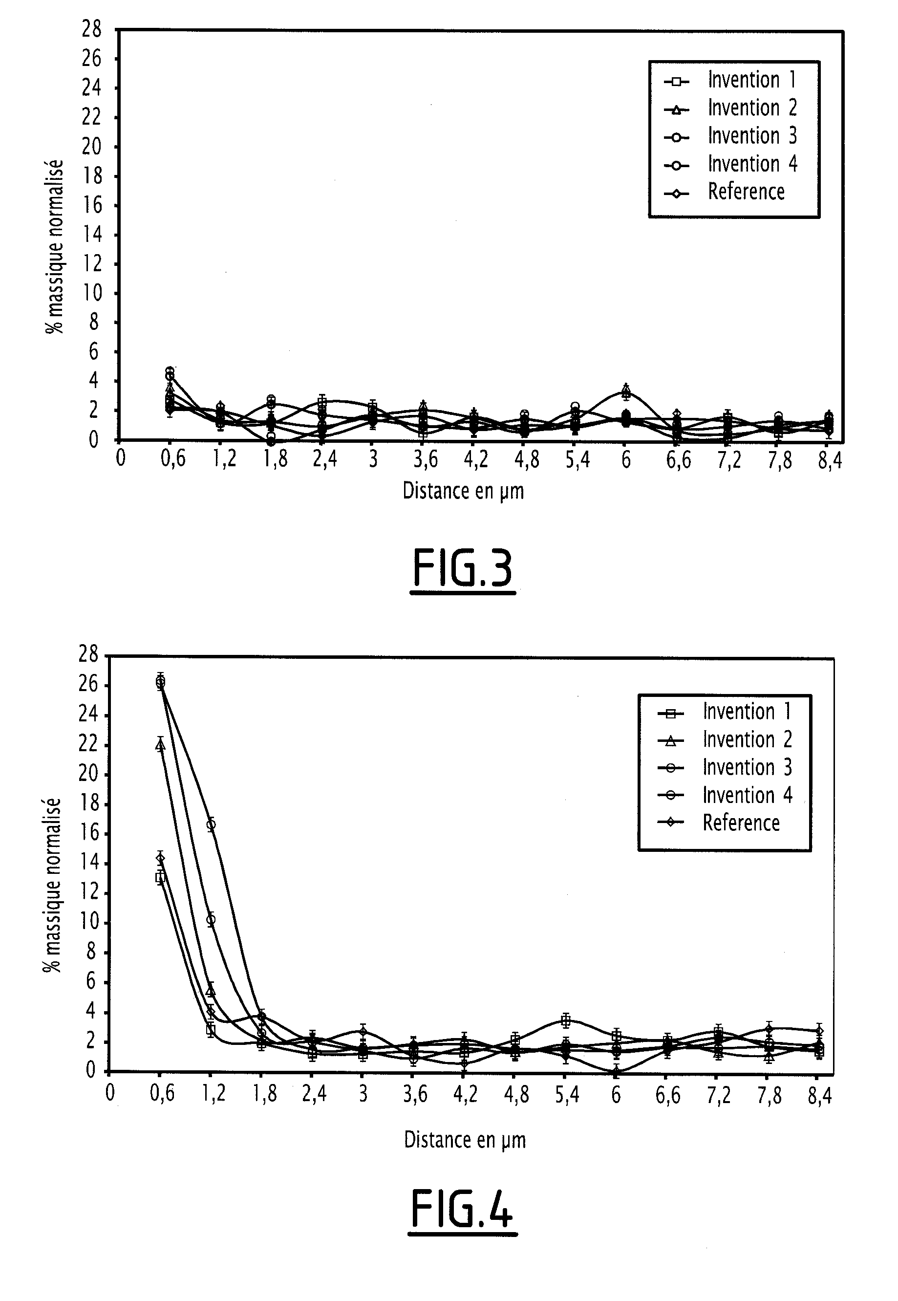 Method for surface processing a zirconium or hafnium alloy, and component processed in this manner