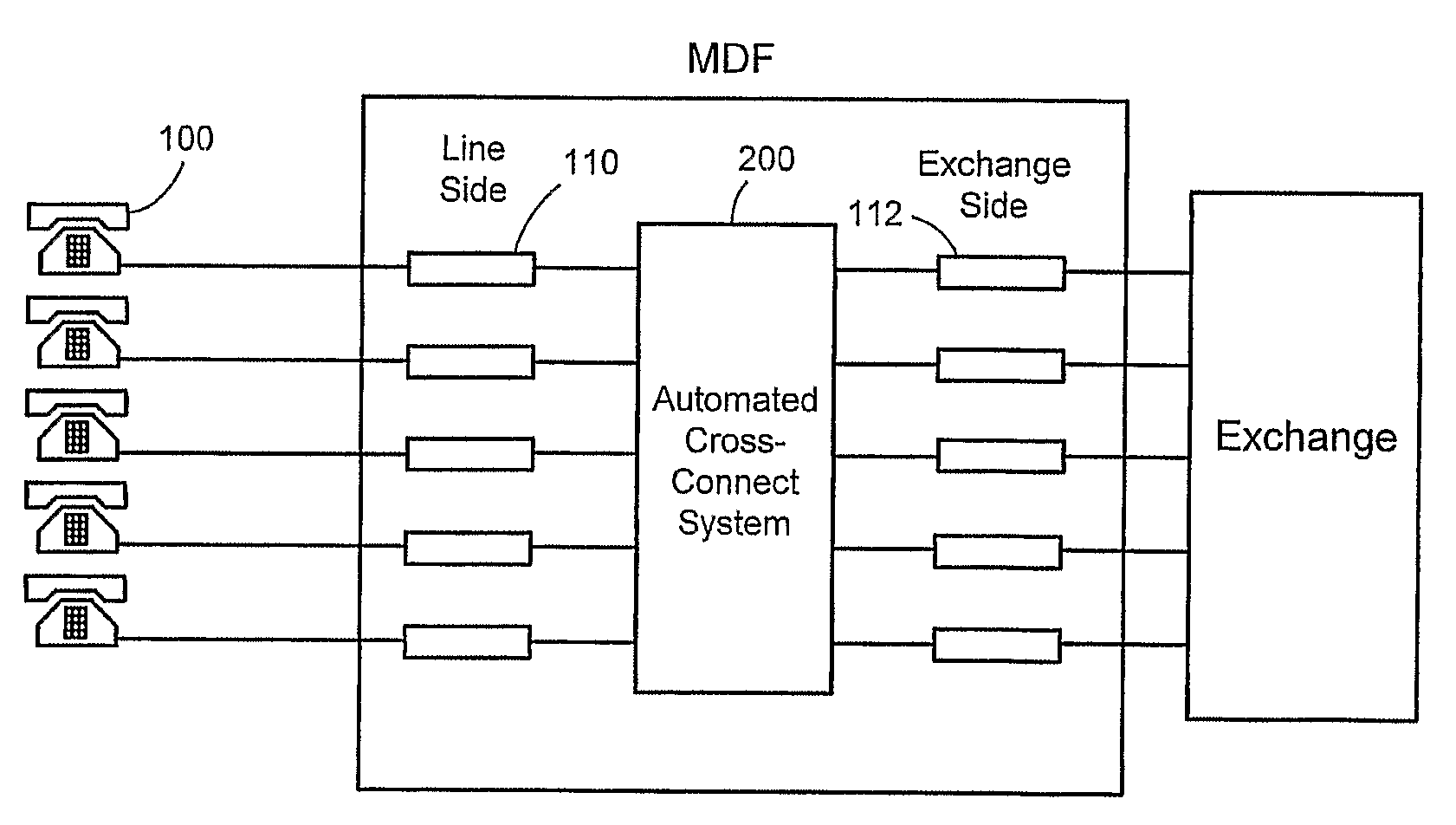 Method and System for Scanning and Detecting Metallic Cross-Connects