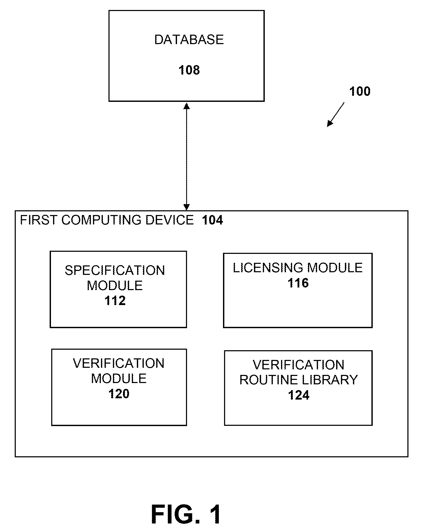 Methods and systems for managing software development