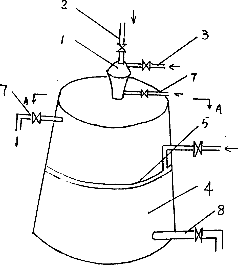 Process and equipment for preparing nm zinc oxide