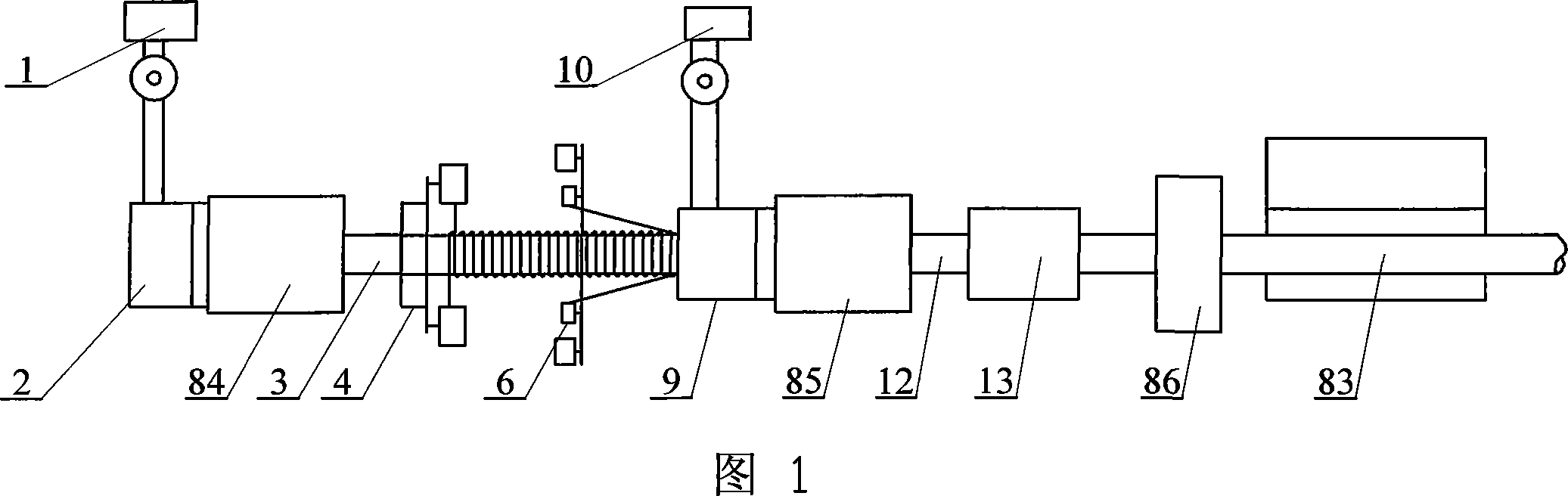 Method for producing steel mesh reinforced plastic composite pipes and its self-contained equipment