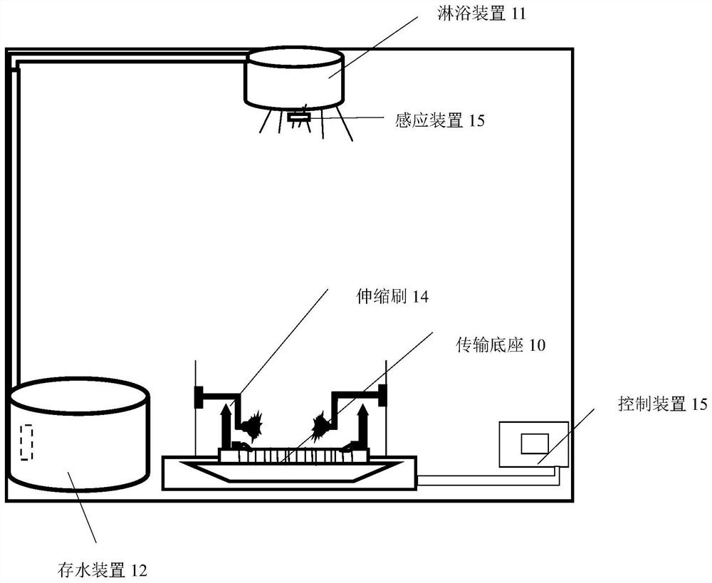 Intelligent cleaning control system for suckling pig