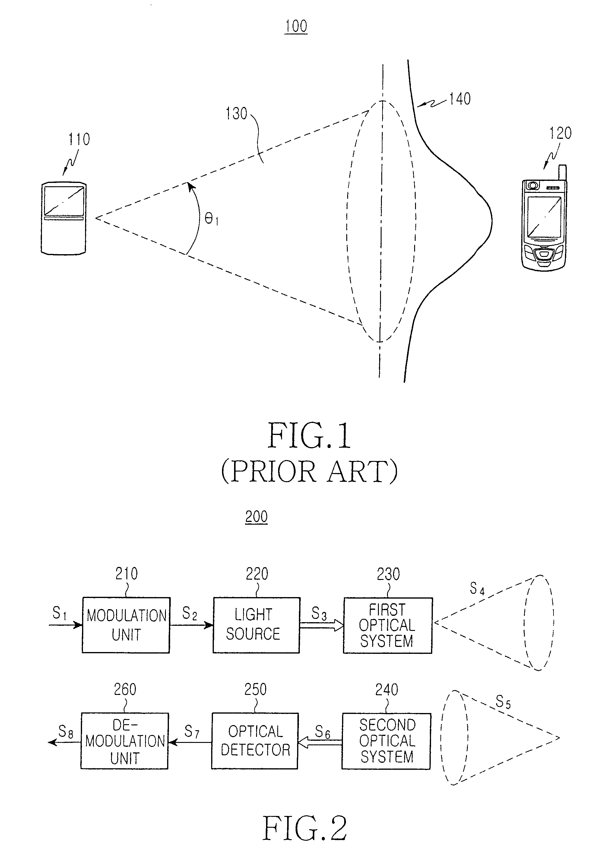 Wireless communication interface for portable wireless terminal