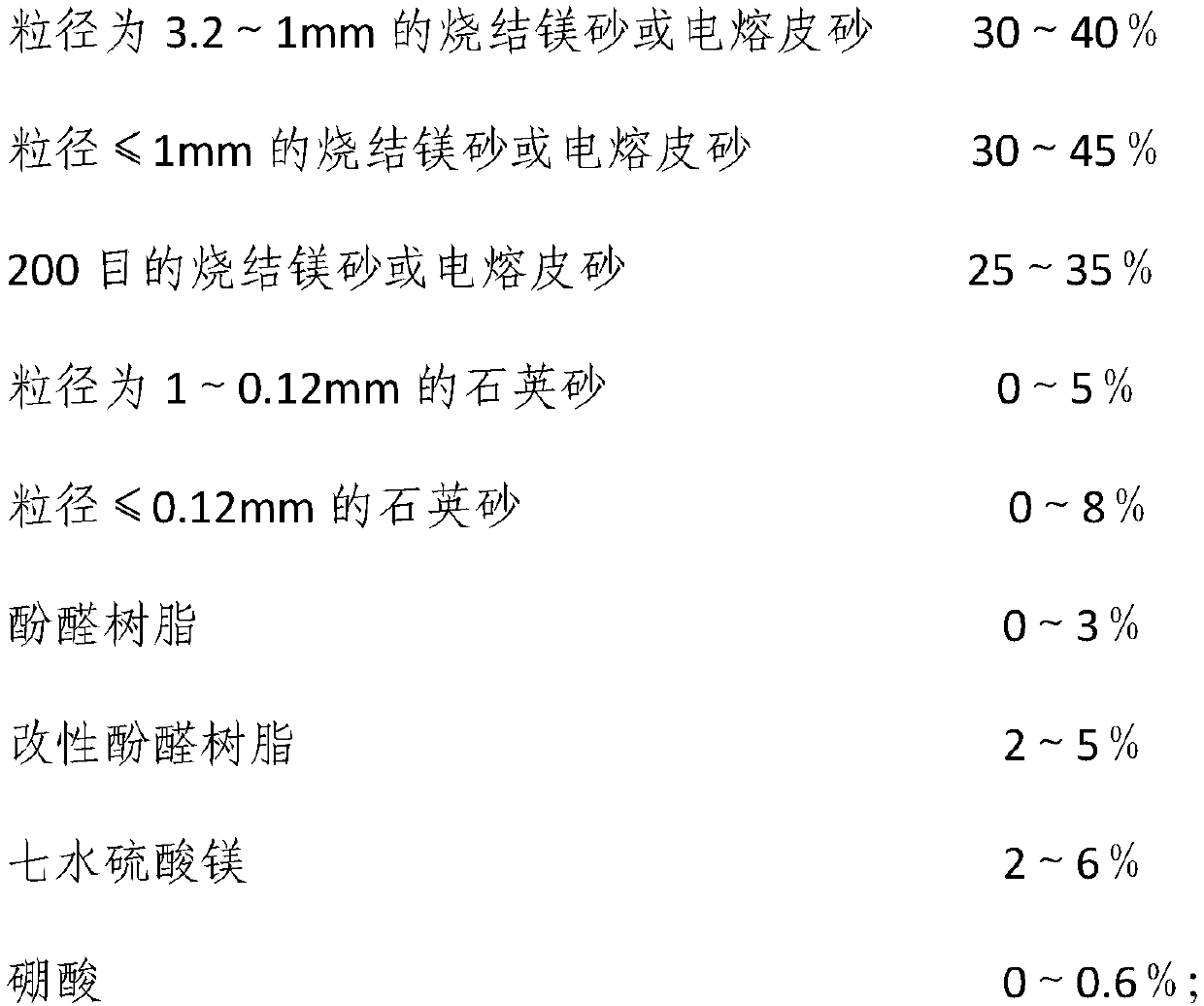 A low-cost tundish dry material with good resistance to steel slag penetration and its preparation method